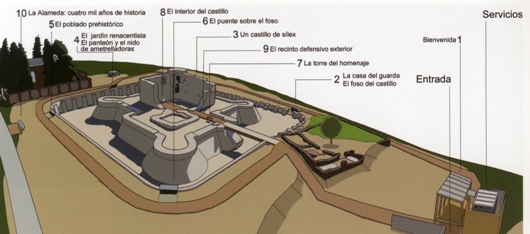 Croquis del castillo de la Alameda